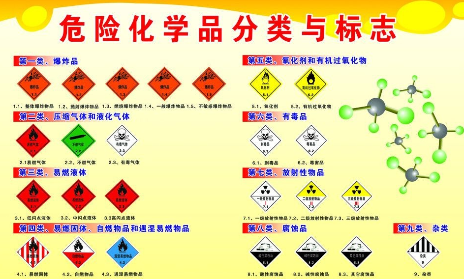 上海到金塔危险品运输